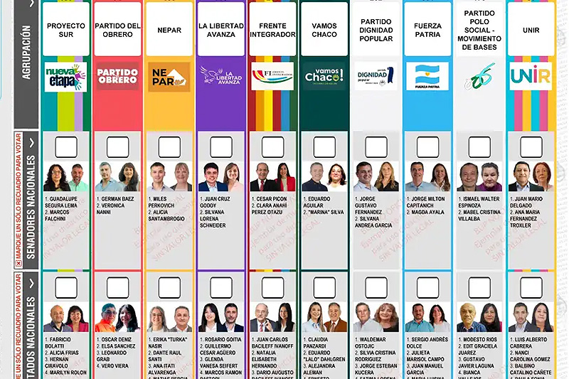 2298649-elecciones-2025-en-chaco-compiten-10-listas-por-cuatro-bancas-en-la-camara-de-diputad68fe11ae74da1